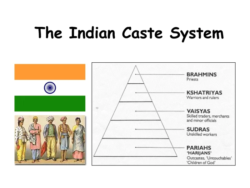 indian-caste-system.webp